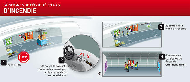 infographie-consigne-securite-incendie