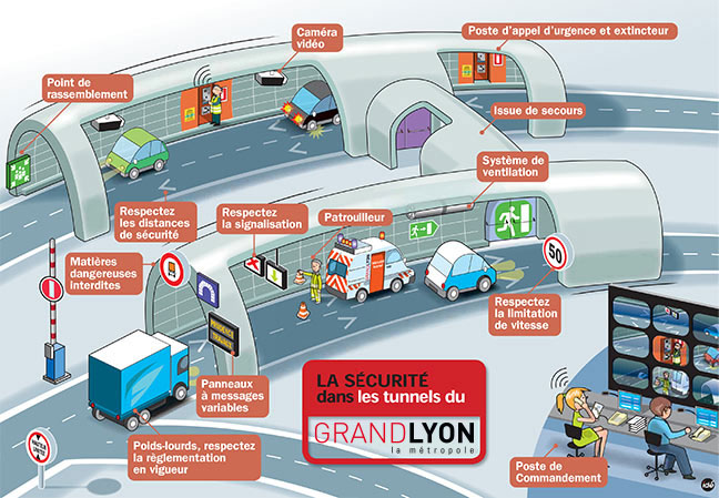 infographie-securite-02